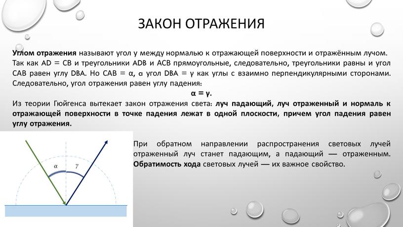 Закон отражения Углом отражения называют угол у между нормалью к отражающей поверхности и отражённым лучом