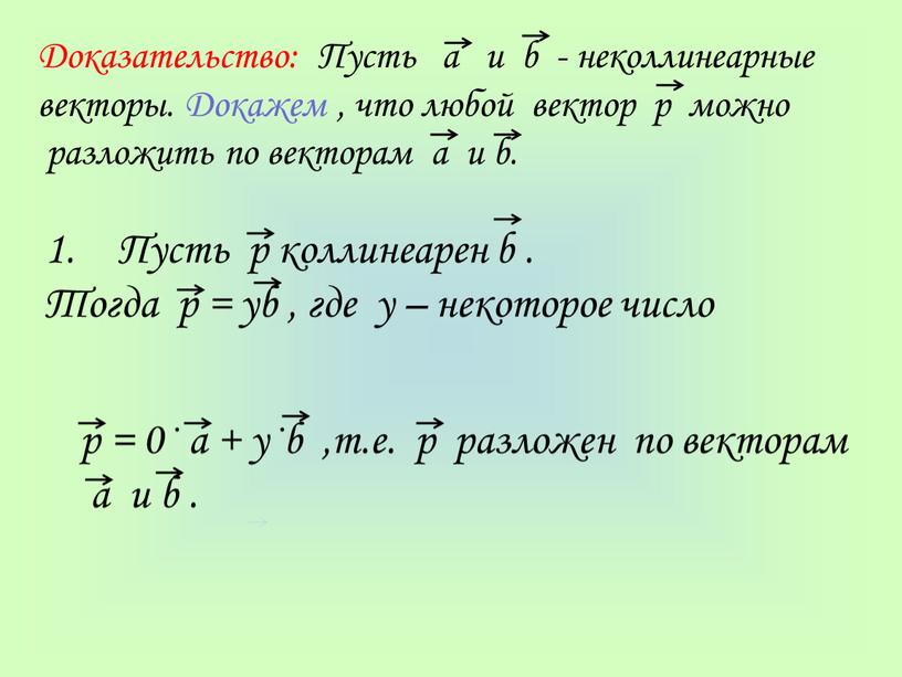 Доказательство: Пусть а и b - неколлинеарные векторы