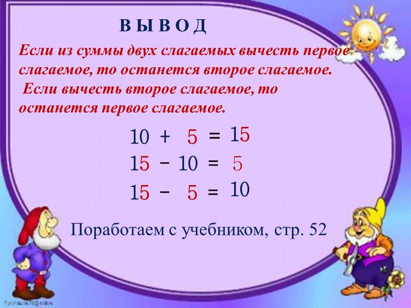 В Ы В О Д Если из суммы двух слагаемых вычесть первое слагаемое, то останется второе слагаемое