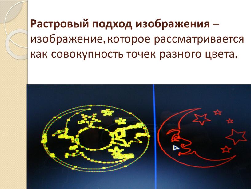 Растровый подход изображения – изображение, которое рассматривается как совокупность точек разного цвета