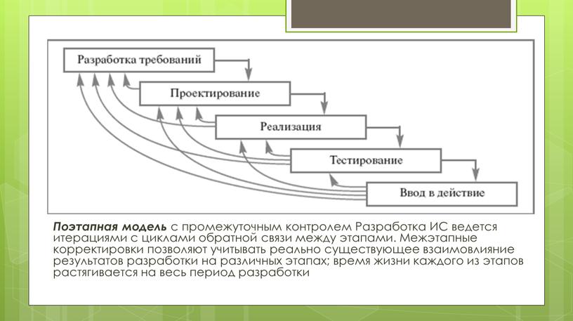 Поэтапная модель с промежуточным контролем