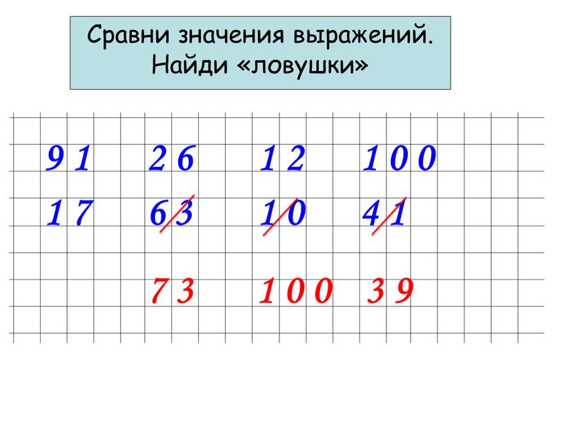 Сравни значения выражений. Найди «ловушки» 9 1 2 6 1 2 1 0 0 1 7 6 3 1 0 4 1 7 3 1…