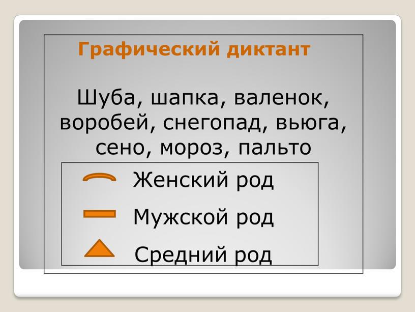 Графический диктант Шуба, шапка, валенок, воробей, снегопад, вьюга, сено, мороз, пальто