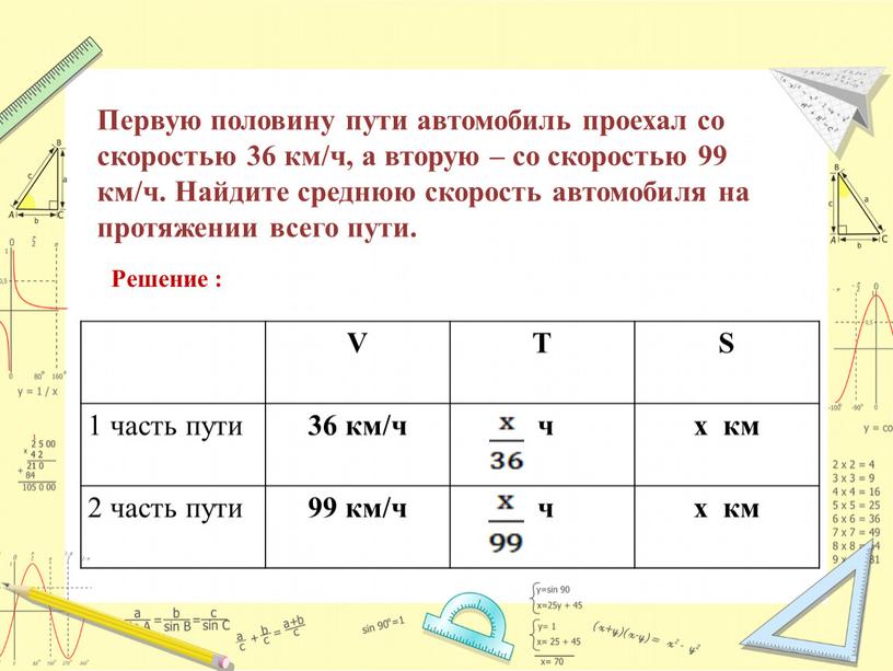 Первую половину пути автомобиль проехал со скоростью 36 км/ч, а вторую – со скоростью 99 км/ч