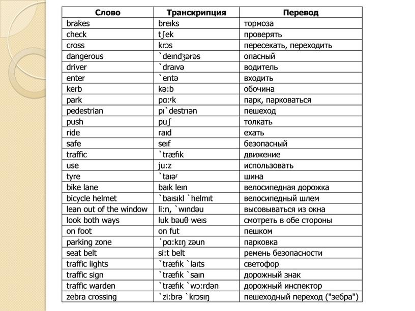 Презентация к уроку по английскому языку для 6 класса 3a «Road Safety» к учебнику «Spotlight»