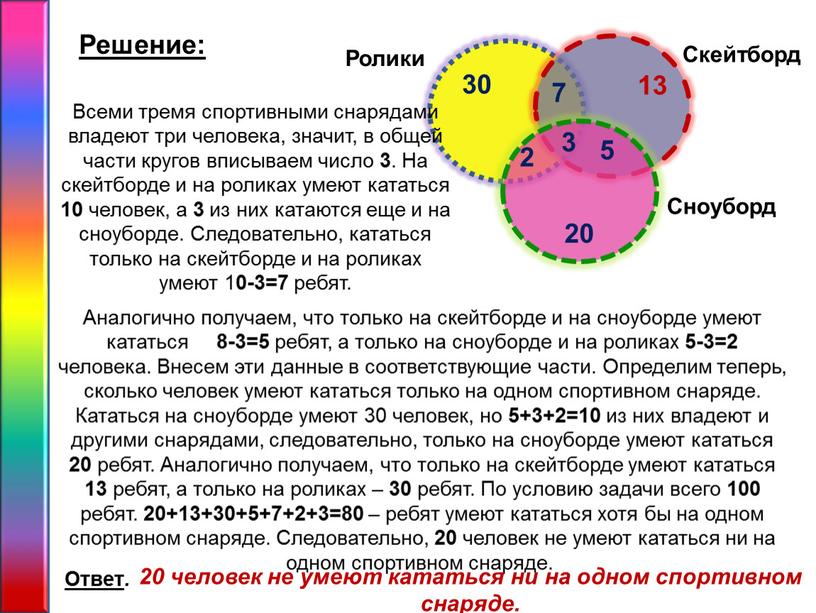 Решение: Ролики Скейтборд 30 13 20 7 3 2 5