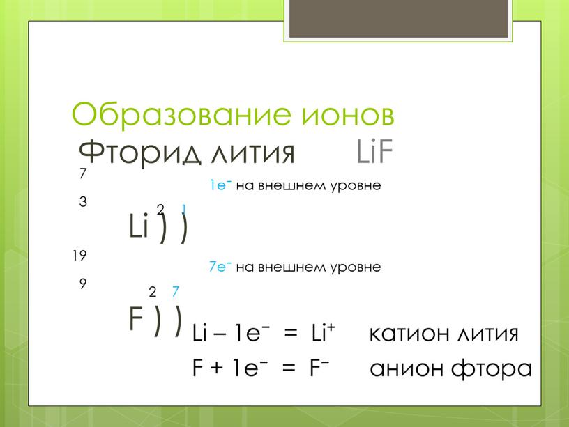 Образование ионов Фторид лития