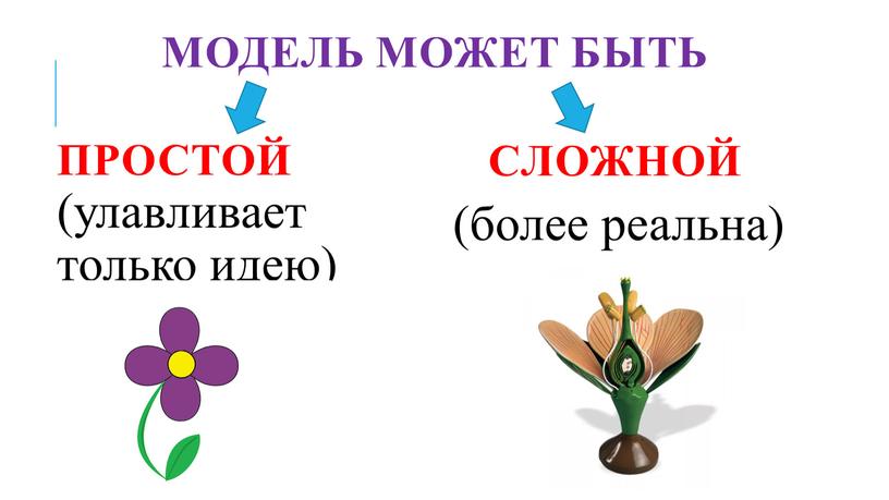 Простой (улавливает только идею)