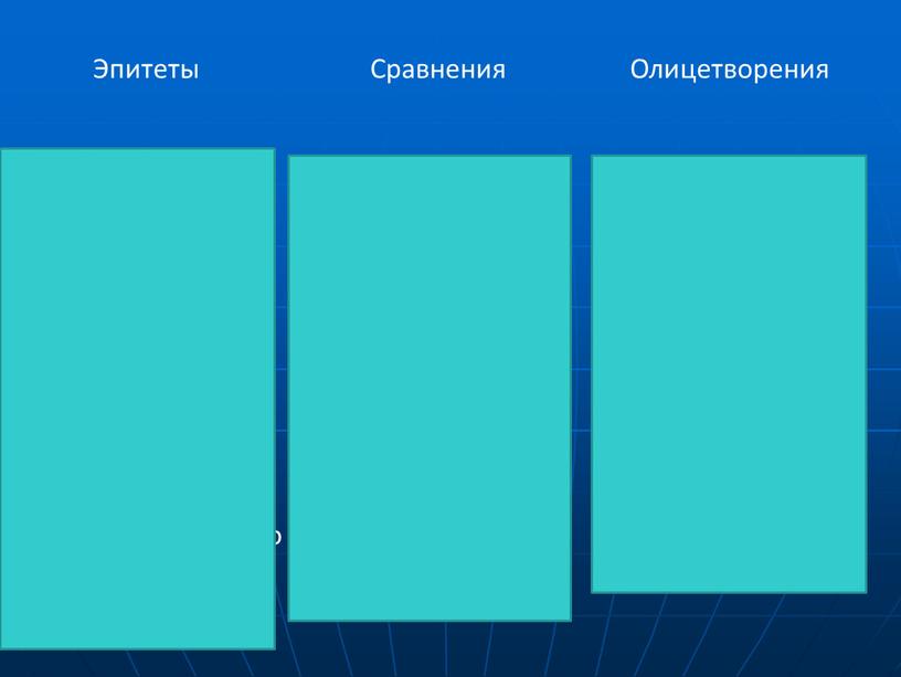 Эпитеты Сравнения Олицетворения