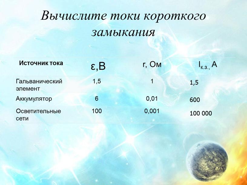 Вычислите токи короткого замыкания