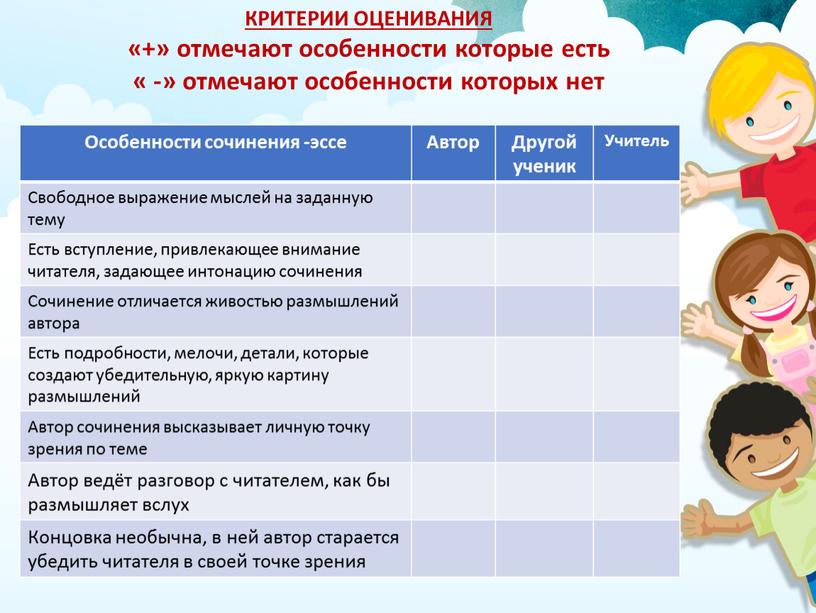 КРИТЕРИИ ОЦЕНИВАНИЯ «+» отмечают особенности которые есть « -» отмечают особенности которых нет