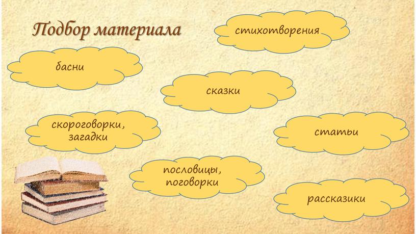 Подбор материала стихотворения рассказики сказки пословицы, поговорки басни статьи скороговорки, загадки