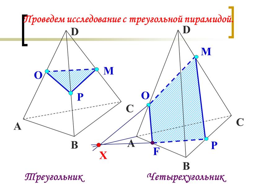 Р Проведем исследование с треугольной пирамидой