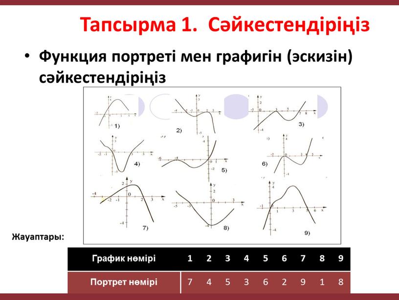 Тапсырма 1. Сәйкестендіріңіз