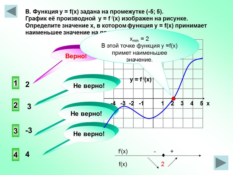 В. Функция y = f(x) задана на промежутке (-5; 5)