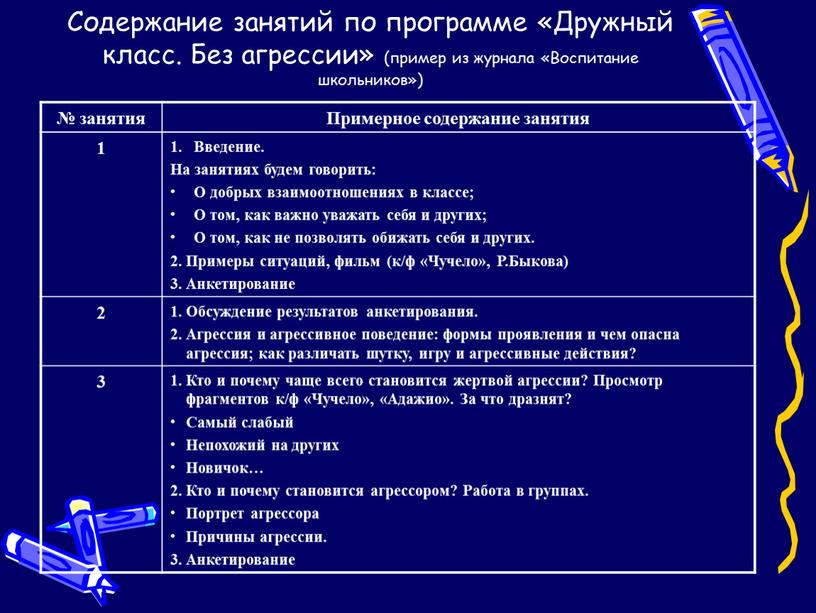 Содержание занятий по программе «Дружный класс