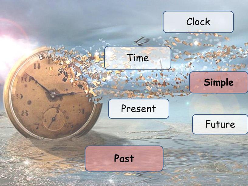 Clock Time Present Future Simple