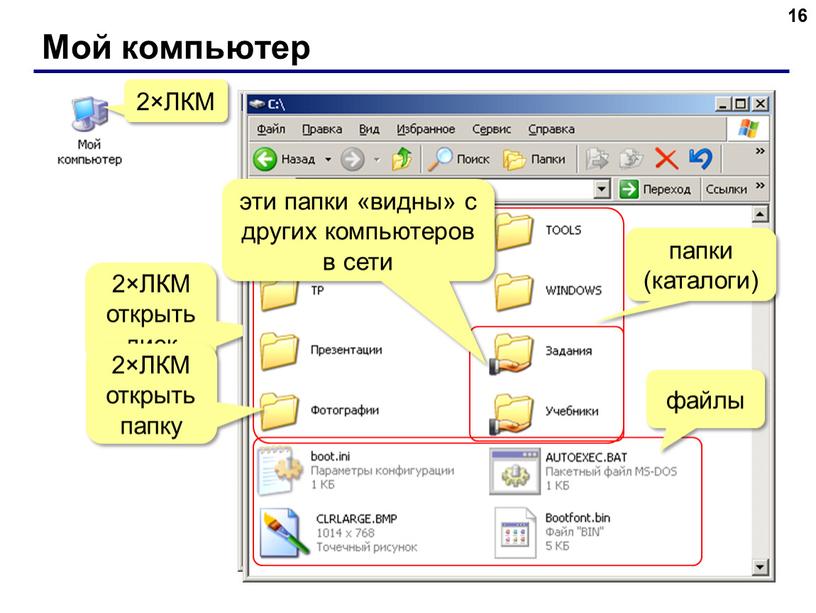 Мой компьютер 16 2×ЛКМ 2×ЛКМ открыть диск папки (каталоги) файлы 2×ЛКМ открыть папку эти папки «видны» с других компьютеров в сети