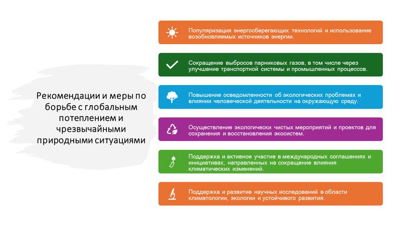 Рекомендации и меры по борьбе с глобальным потеплением и чрезвычайными природными ситуациями