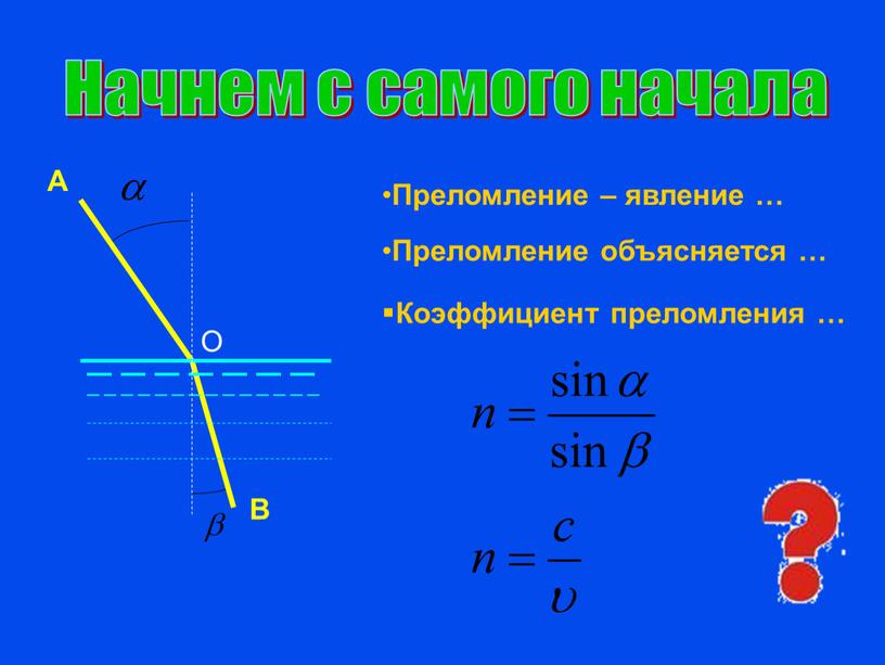 Преломление – явление … Преломление объясняется …