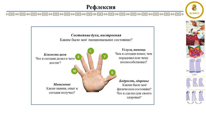 Рефлексия Состояние духа, настроения