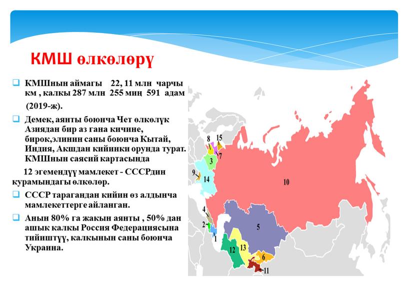 КМШнын аймагы 22, 11 млн чарчы км , калкы 287 млн 255 миӊ 591 адам (2019-ж)