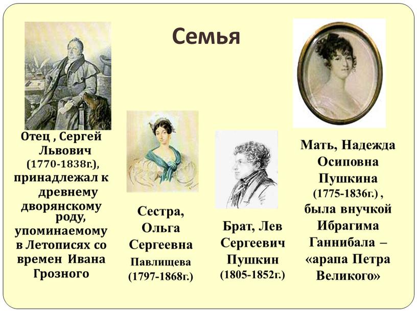 Семья Отец , Сергей Львович (1770-1838г