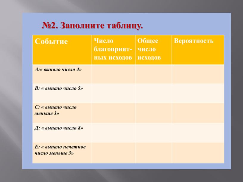 Презентация Урок 11. ВЕРОЯТНОСТИ СОБЫТИЙ