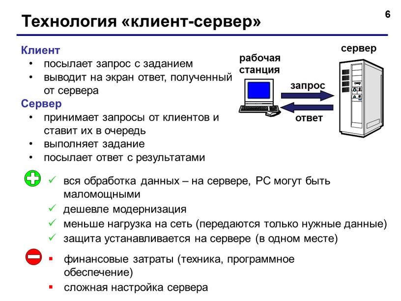 Как называется компьютер предоставляющий свои ресурсы файлы программы