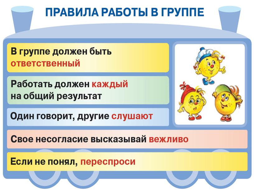 Презентация символы россииии