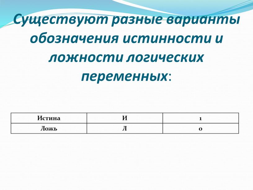 Существуют разные варианты обозначения истинности и ложности логических переменных :