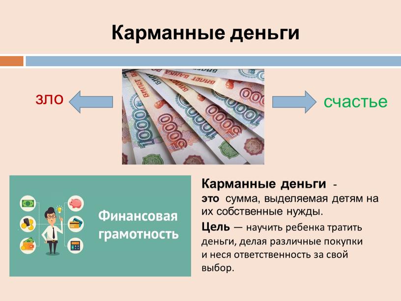 Карманные деньги зло счастье Карманные деньги - это сумма, выделяемая детям на их собственные нужды