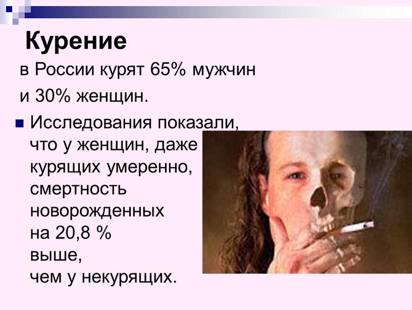 Курение в России курят 65% мужчин и 30% женщин