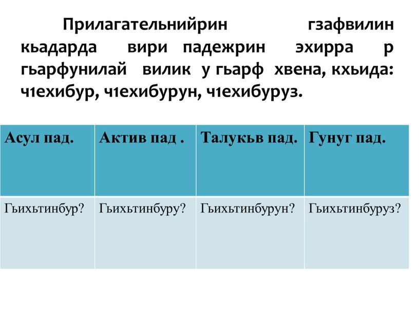 Прилагательнийрин гзафвилин кьадарда вири падежрин эхирра р гьарфунилай вилик у гьарф хвена, кхьида: ч1ехибур, ч1ехибурун, ч1ехибуруз