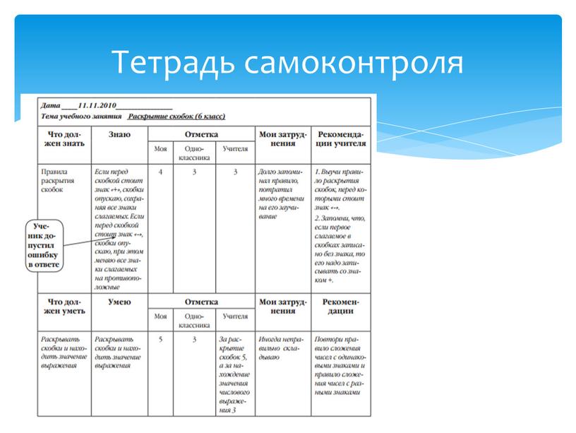 Тетрадь самоконтроля