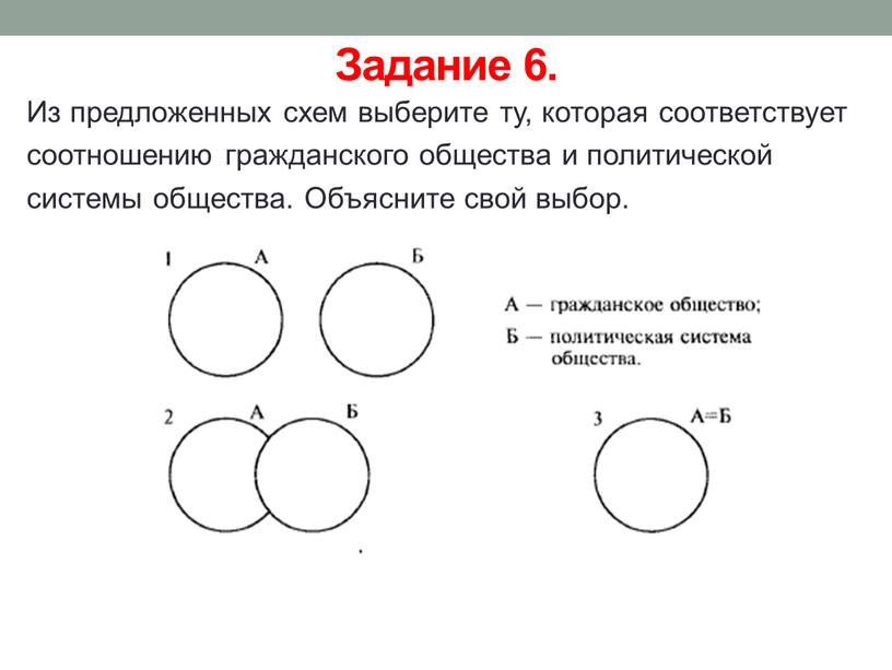 Из предложенных схем выберите ту которая соответствует соотношению идеологии общественного сознания