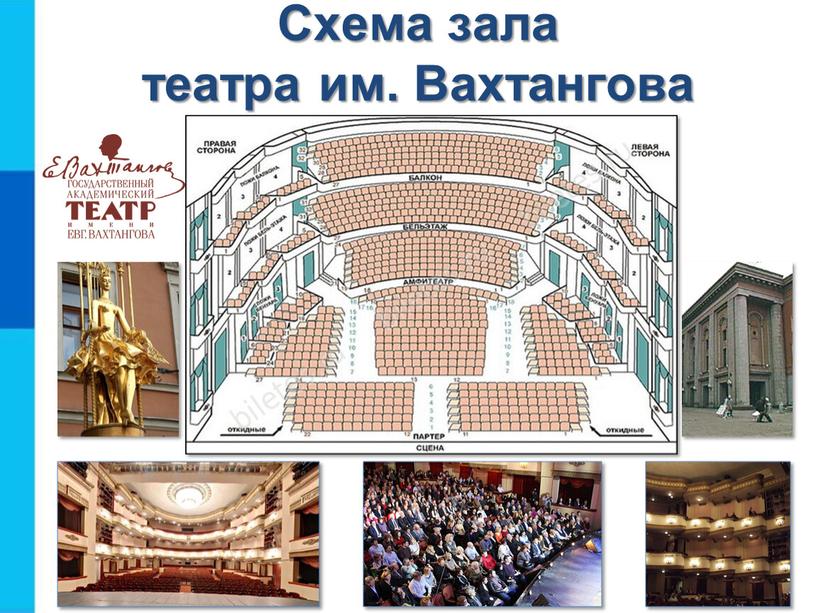 Схема зала театра им. Вахтангова