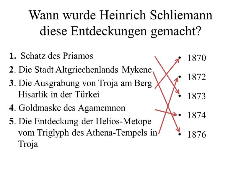 Wann wurde Heinrich Schliemann diese