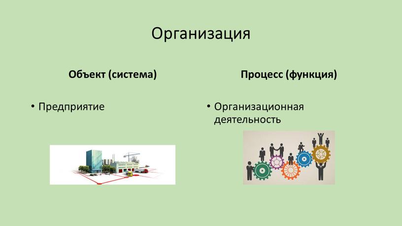 Организация Объект (система) Предприятие