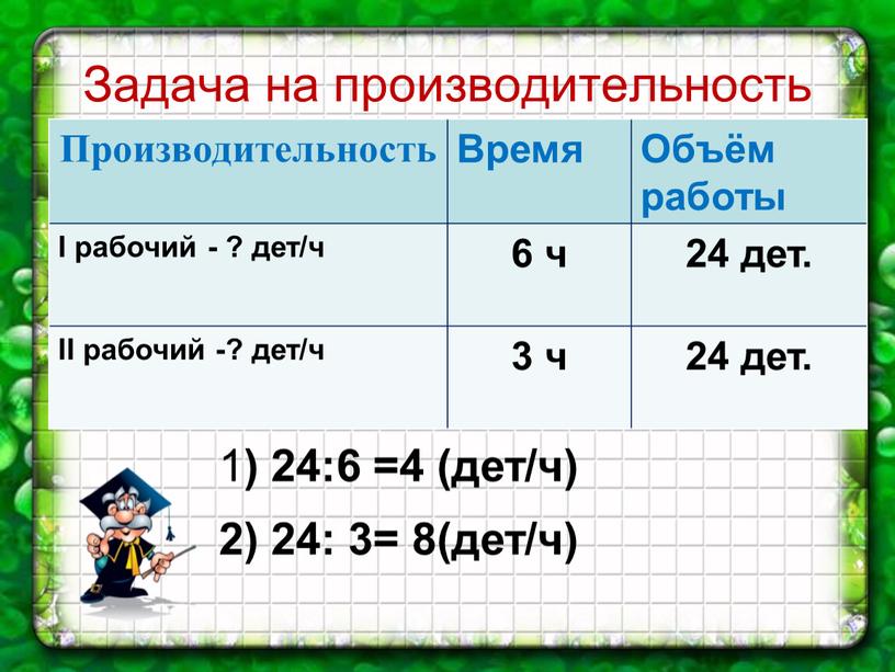 Задача на производительность Производительность