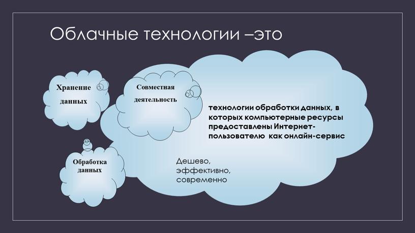 Облачные технологии –это Дешево, эффективно, современно технологии обработки данных, в которых компьютерные ресурсы предоставлены