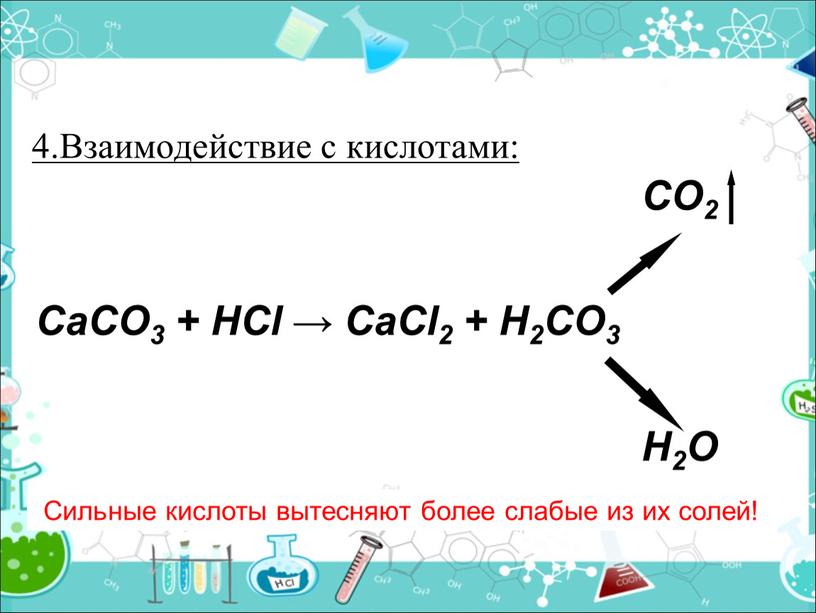 Взаимодействие с кислотами: Сильные кислоты вытесняют более слабые из их солей!