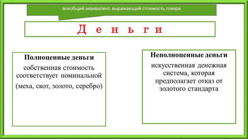 Д е н ь г и Полноценные деньги собственная стоимость соответствует номинальной (меха, скот, золото, серебро)