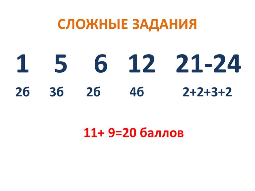 СЛОЖНЫЕ ЗАДАНИЯ 5 6 12 21-24 2б 3б 2б 4б 2+2+3+2 11+ 9=20 баллов