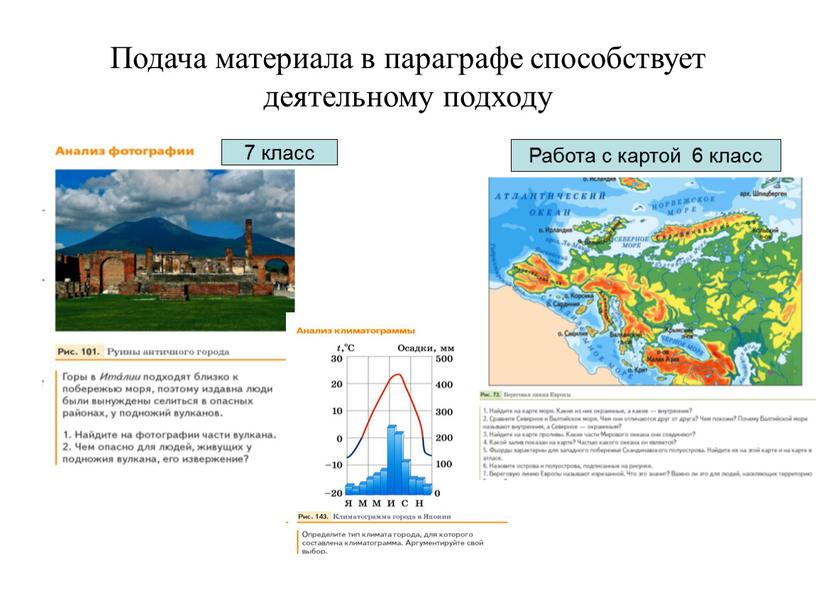 Подача материала в параграфе способствует деятельному подходу