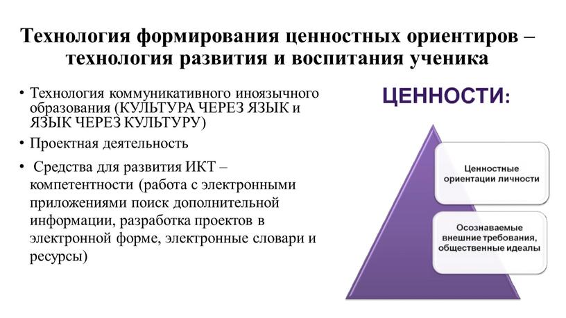 Технология формирования ценностных ориентиров – технология развития и воспитания ученика