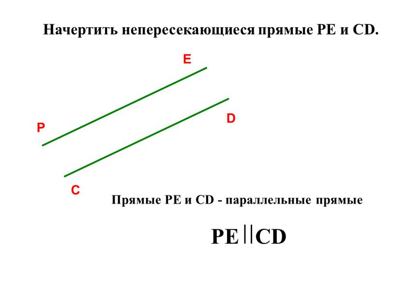 Начертить непересекающиеся прямые