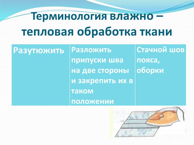 Терминология влажно – тепловая обработка ткани