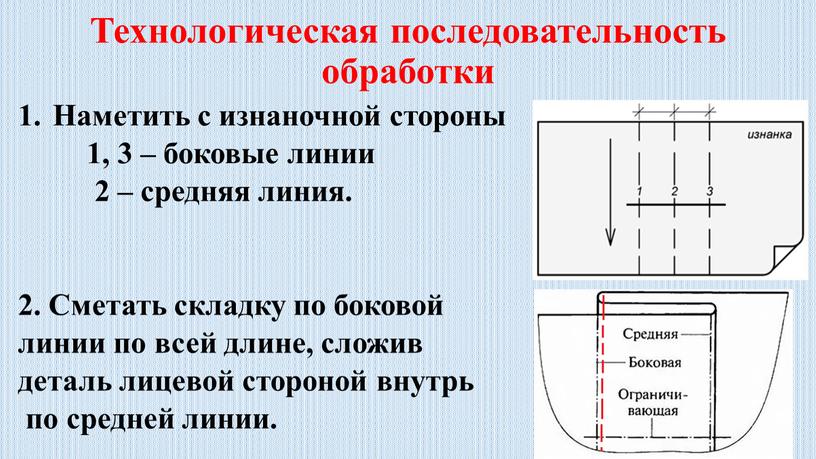 Технологическая последовательность обработки