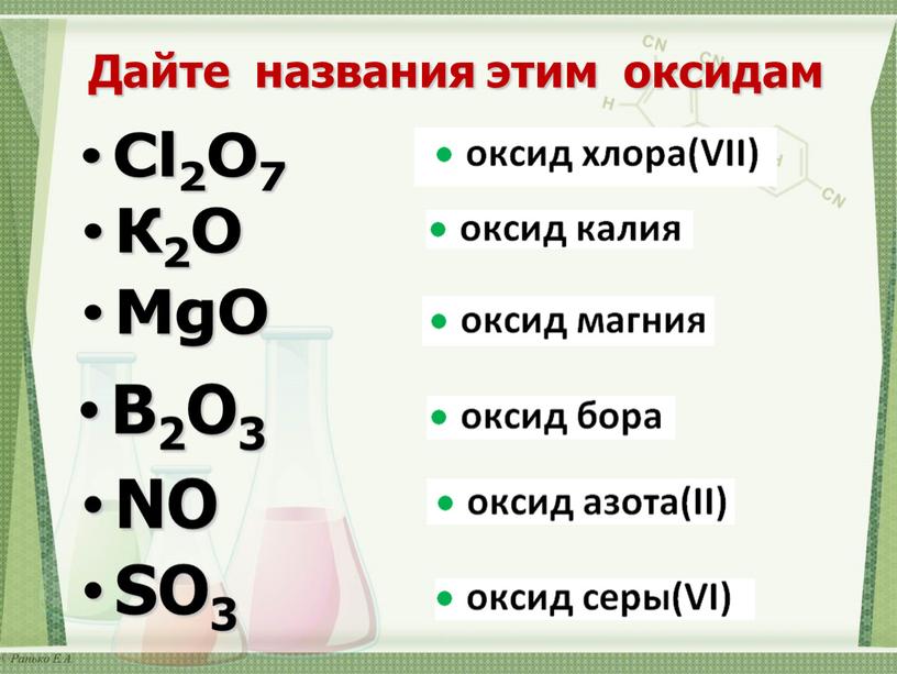 Дайте названия этим оксидам